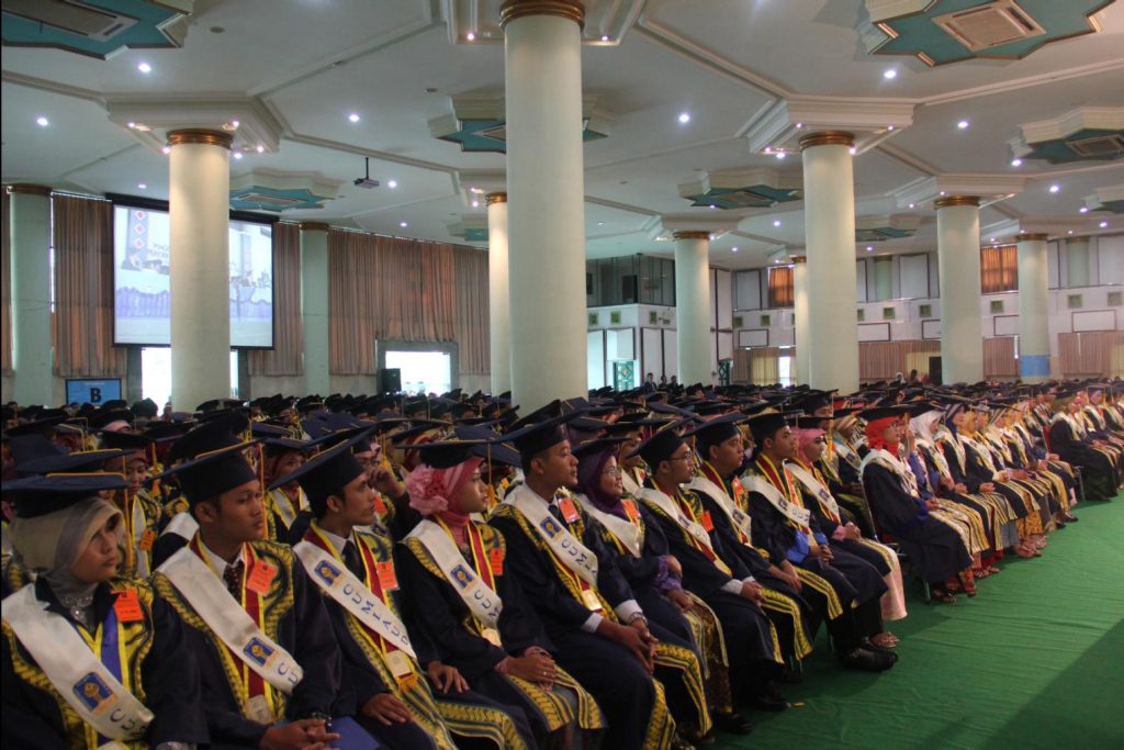 Alumni UII:  Kontribusi Lulusan Universitas Islam Indonesia